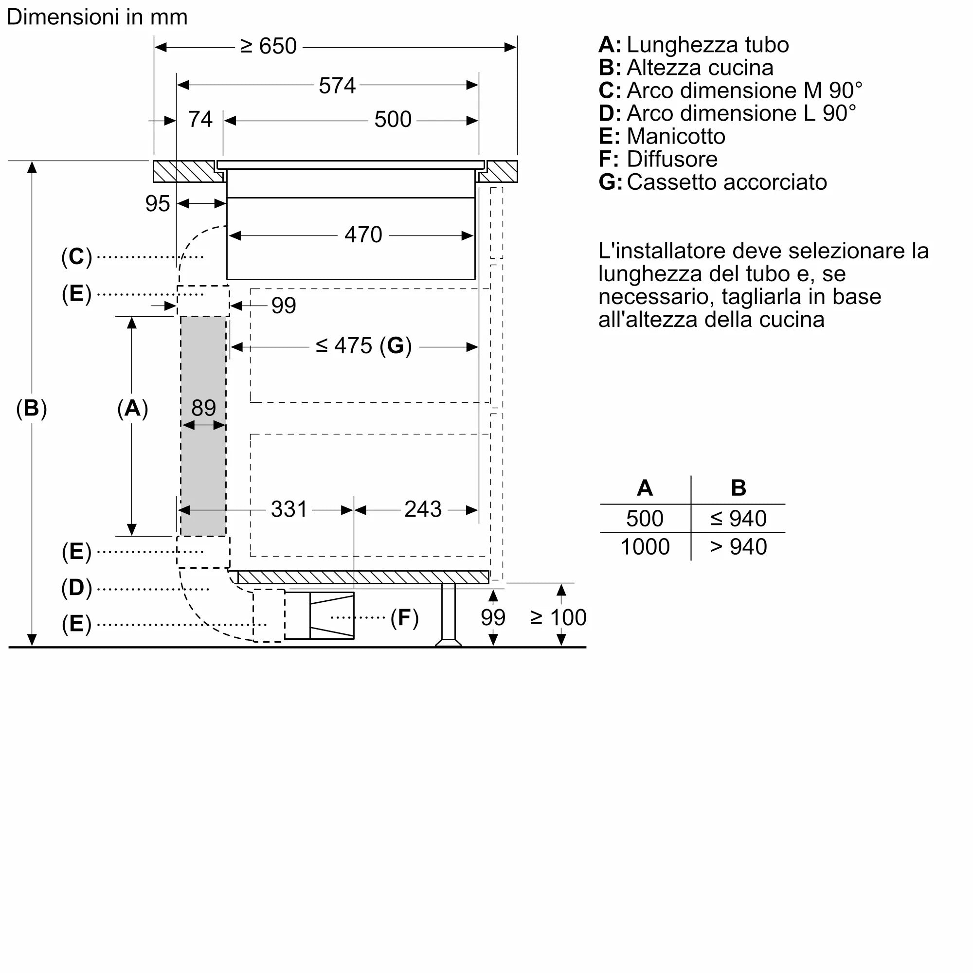 Piano a induzione con cappa integrata 80 cm flush mount V68PYX4C0