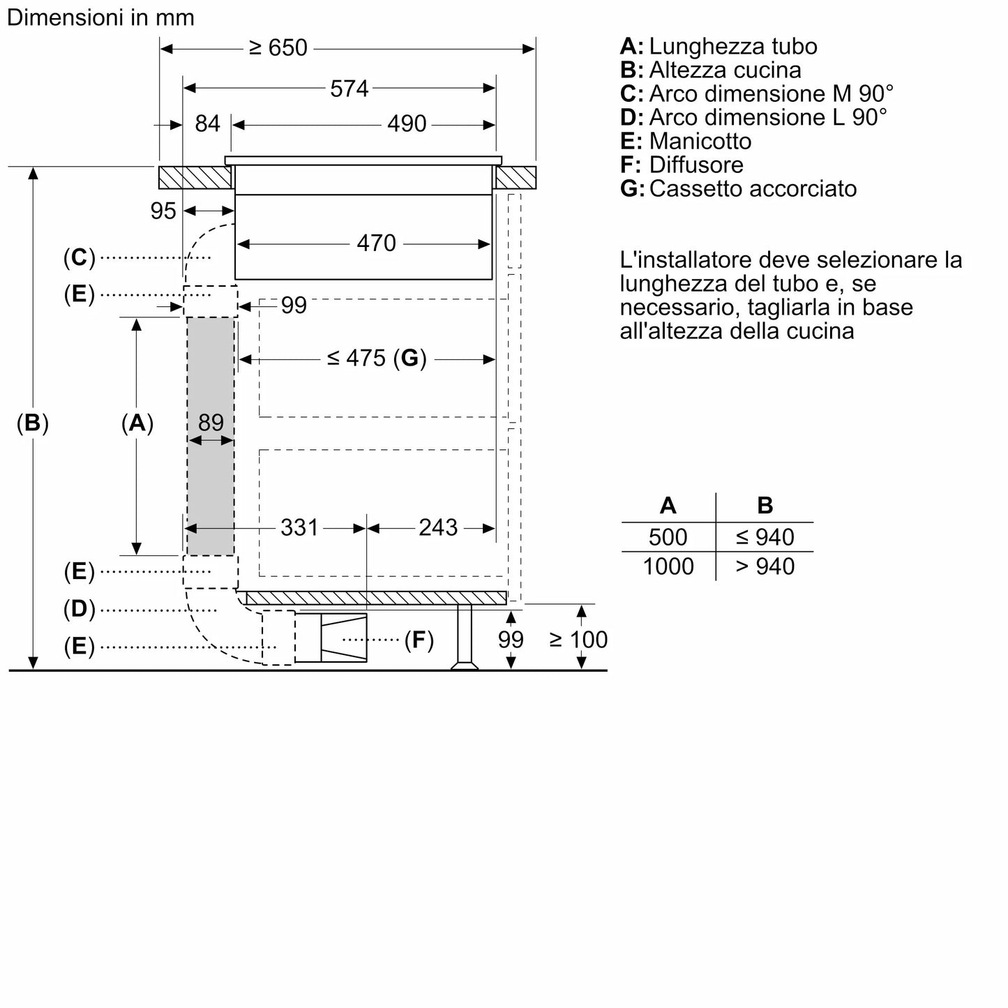 Piano a induzione con cappa integrata 80 cm senza profili V58NHQ4L0