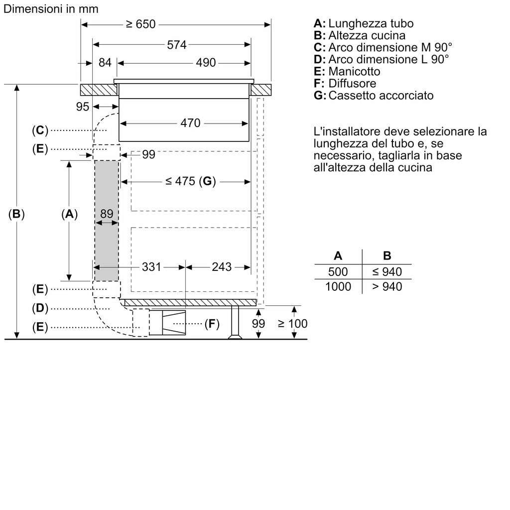Piano a induzione con cappa integrata 80 cm senza profili V58NBS1L0