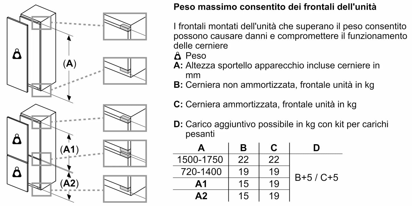 Built-in fridge 177.2 x 55.8 cm cerniera piatta soft closing KI1816DD0