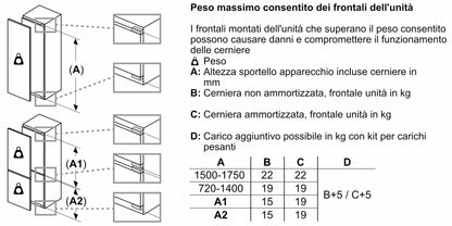 Built-in fridge 177.2 x 55.8 cm cerniera piatta soft closing KI1816DD0