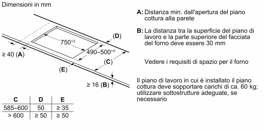 Piano cottura a induzione 80 cm Flex Design T68YYV4C0