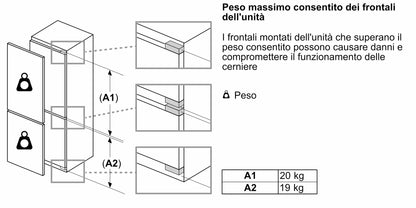 Frigorifero combinato da incasso 193.5 x 70.8 cm cerniera piatta soft closing KB7966DD0