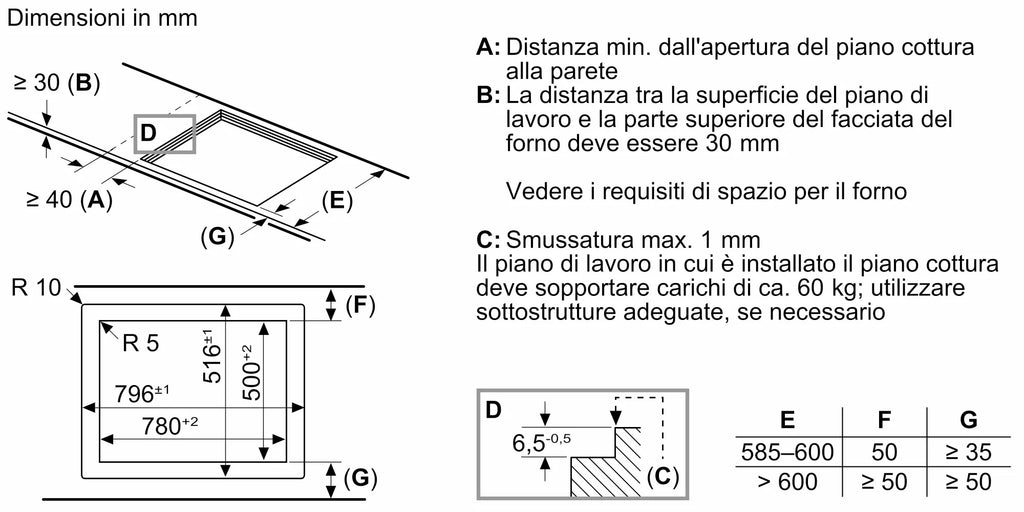Piano cottura a induzione 80 cm flush mount T68PYV4C0