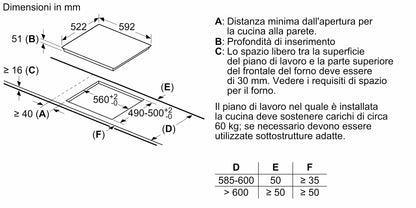 Piano cottura a induzione 60 cm senza profili T36FBE1L0