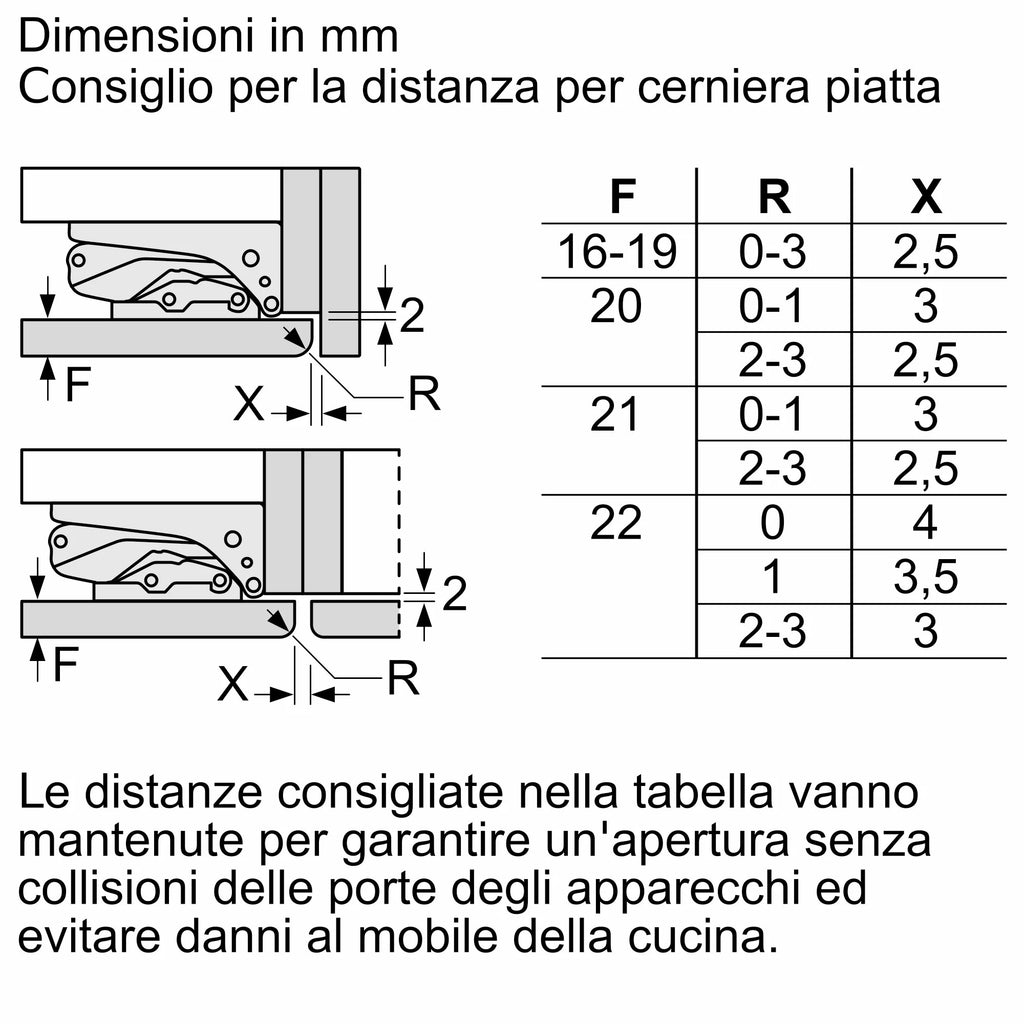 Frigorifero combinato da incasso 193.5 x 70.8 cm cerniera piatta soft closing KB7966DD0